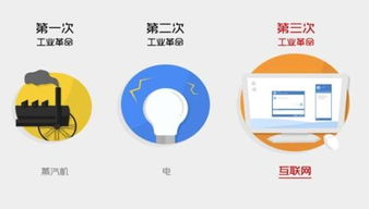 2018传统营销模式在互联网营销模式冲击下的发展与变革