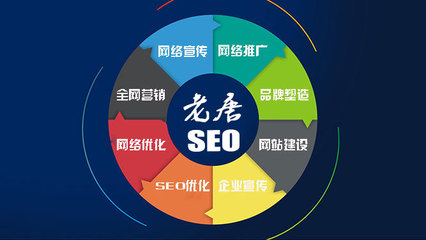 网站优化价格是多少?seo收费标准是什么?