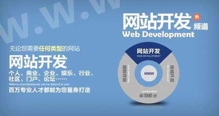 西安网络公司对于营销型网站的定位是怎样的呢?